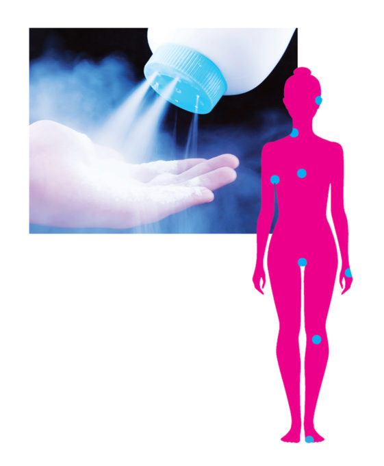 antifungal-powder