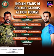 ಪ್ರೀಮಿಯಂ ಕ್ರೀಡೆಗೆ ಸೋನಿ LIV ಜೊತೆ ಮಹತ್ವದ ಬ್ರ್ಯಾಂಡ್‌ಗಳ ಸೇರ್ಪಡೆ