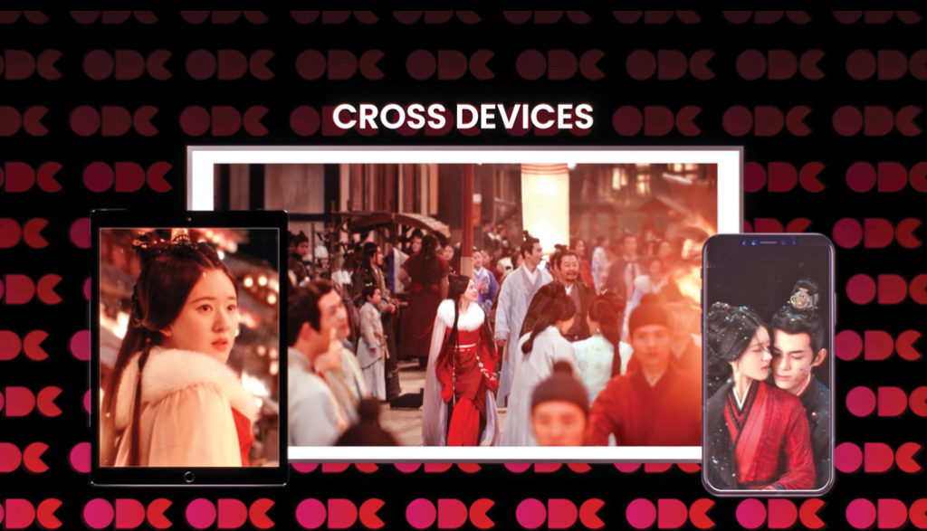 cross-device
