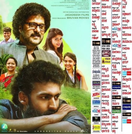 ಕಳೆದು ಹೋದ ಬಾಲ್ಯವನ್ನು ನೆನಪಿಸುವ ಅಂದೊಂದಿತ್ತು ಕಾಲ!