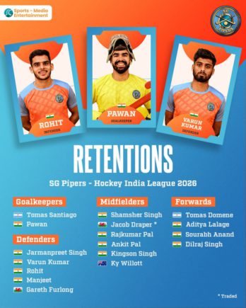 HIL ಸೀಸನ್ 2 ಹರಾಜಿಗೂ ಮುನ್ನ ತನ್ನ ಆಟಗಾರರ ಪಟ್ಟಿ ಘೋಷಿಸಿದ ಎಸ್‌ಜಿ ಪೈಪರ್ಸ್!