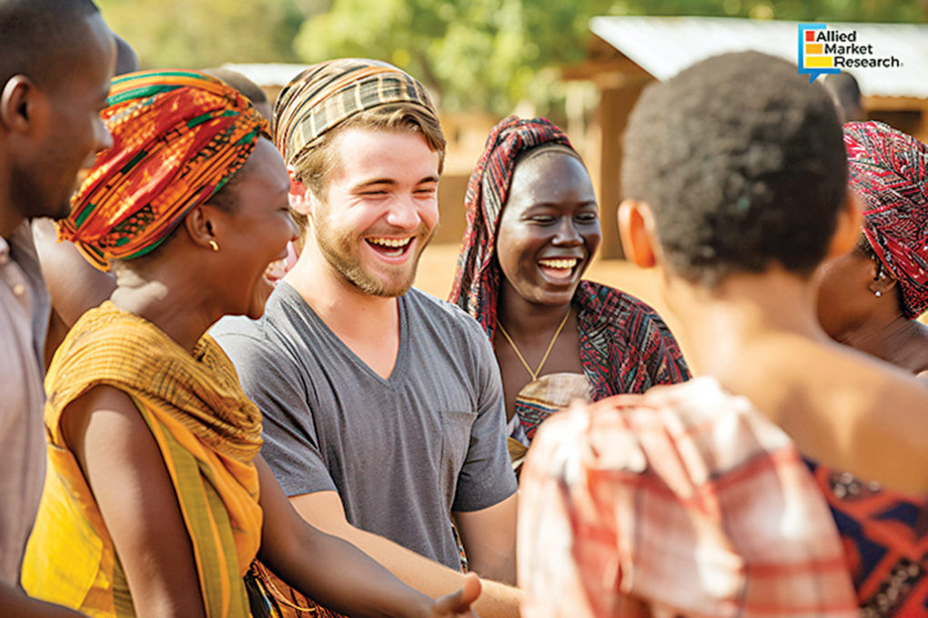 community-based-tourism-market