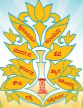 ಜೈನರ ಪವಿತ್ರ ‘ದಶಲಕ್ಷಣ ಪರ್ವ’ 